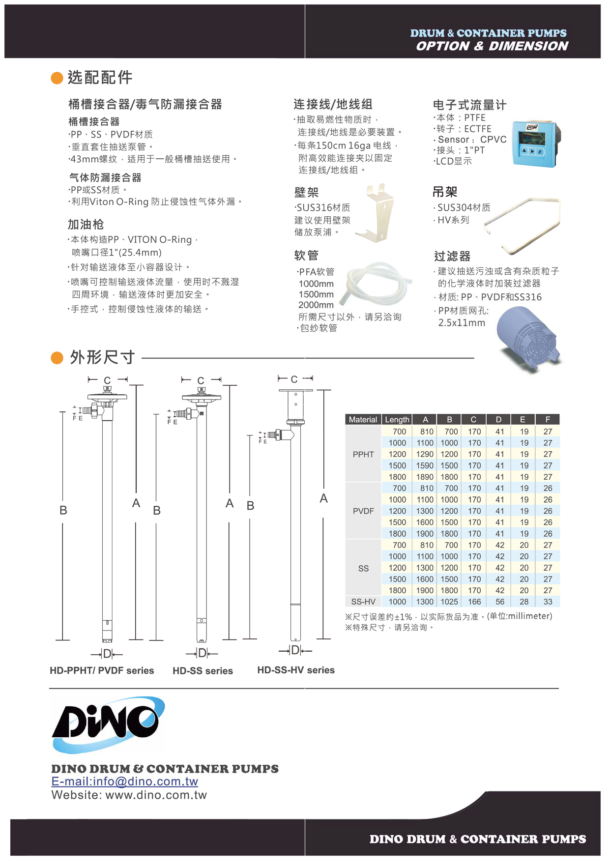 可调速系列、气动系列、桶装手提式产品型录_页面_6.png