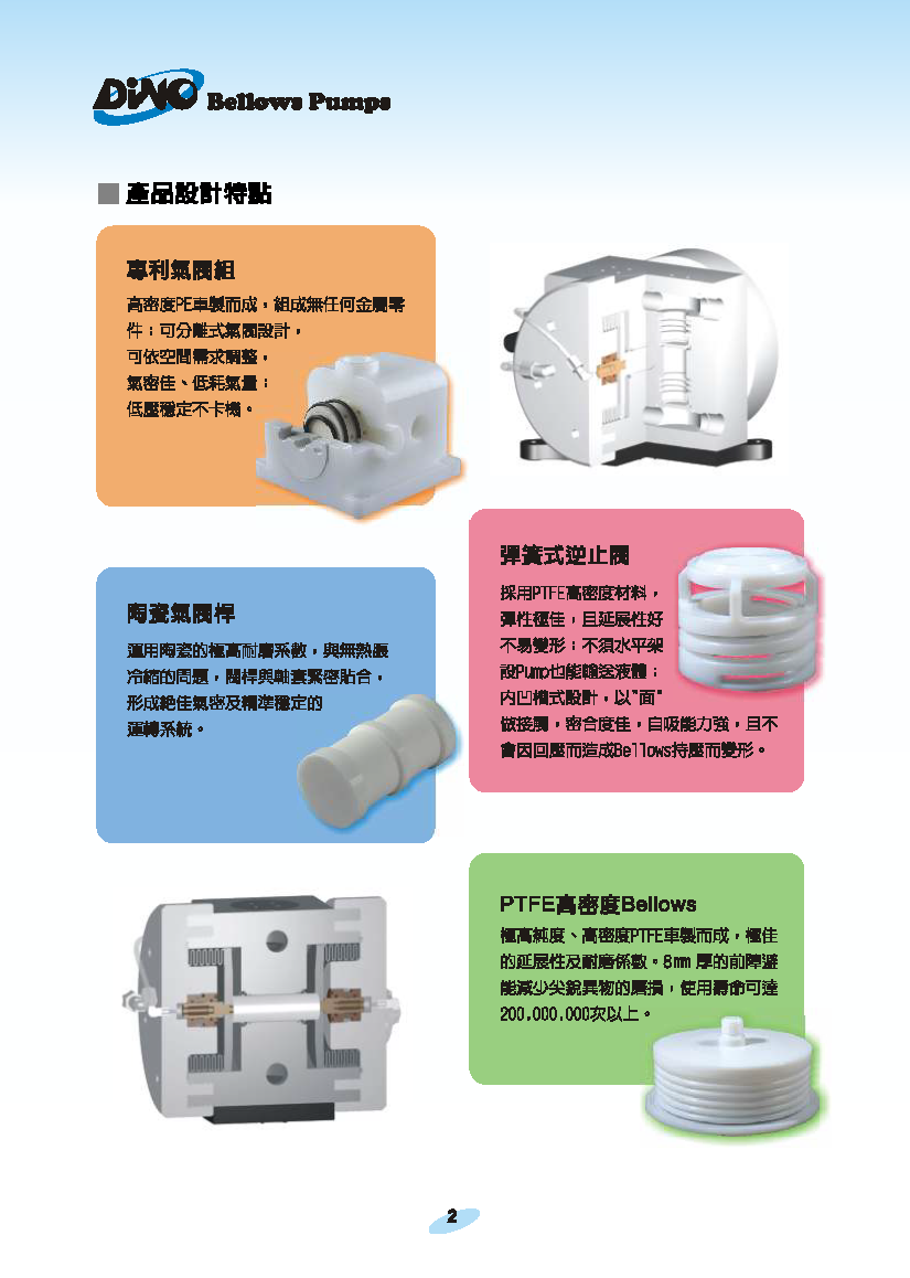 電子級氣動風箱型泵浦 DT系列 產品型錄_页面_3.png